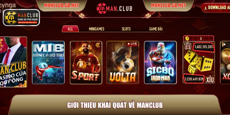 Giới thiệu khái quát về ManClub